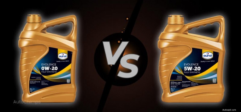 0W-20 vs 5W-20: Which Motor Oil is Right for Your Engine?