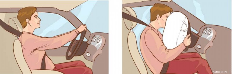 Airbag Replacement Costs: What You Need to Know