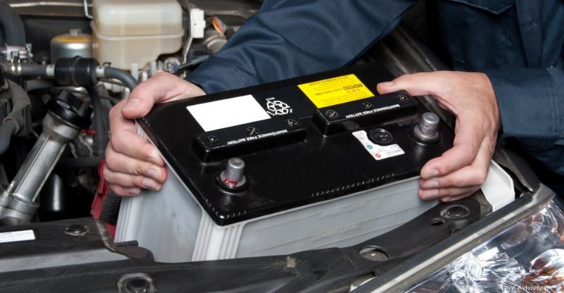 Choosing the Right Car Battery: A Guide to Group Sizes