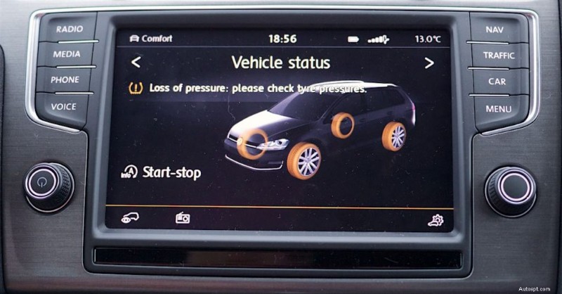 Understanding and Maintaining Your Vehicle’s TPMS for Safety and Efficiency