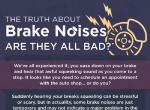 The Truth About Brake Noises: Are They All Bad? [Infographic]