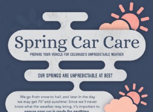 Spring Car Maintenance Checklist