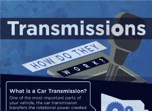 Transmissions: How do they work? [Infographic]