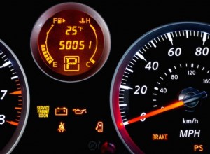 What Your Car Dashboard Symbols Mean