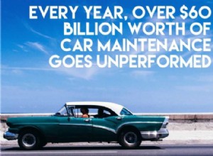 National Car Care Month: Car Fact of the Day