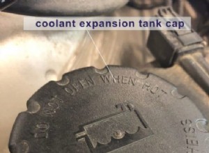 How to Check Engine Coolant Level in a Car, Truck, Minivan, SUV or Other Automobile