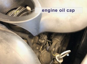 How to Check Engine Oil Level in a Car, Truck, Minivan, SUV or Other Automobile