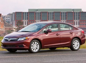 Honda Civic 100,000 Mile Maintenance – Services and Cost