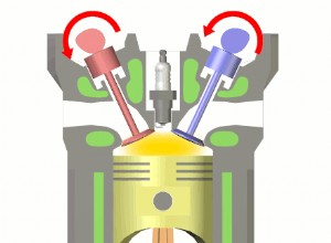 How to use a timing light to set ignition timing