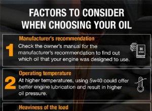 5w30 Vs. 5w40: Which Oil Is Better?