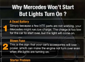 Reasons Why Mercedes Won’t Start But Lights Turn On
