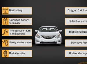 2011 Hyundai Sonata starter problems troubleshooting