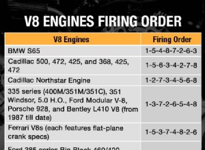 What is LS firing order? Should I swap to an LS firing order?