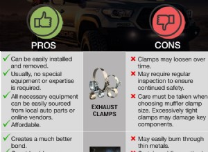 Exhaust clamps vs. welding: Which method should I choose?