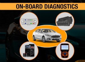 On-Board Diagnostics: From The History To Its Practical Applications In Our Life