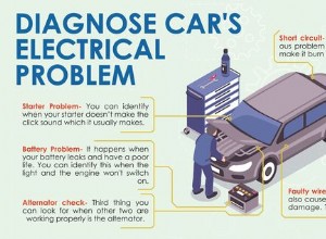 7 Most Common Electrical Problems in Car