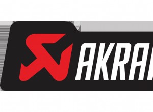Take your sports car’s performance to the next level with Akrapovič for Porsche