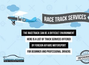 Get Up to Speed with Our Race Track Services