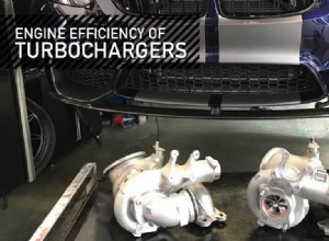 Engine Efficiency Of Turbochargers