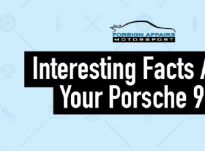 Interesting Facts About Your Porsche 911
