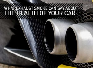 What Exhaust Smoke Can Say About The Health Of Your Car