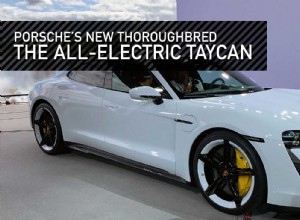 Porsche’s New Thoroughbred; The All-Electric Taycan