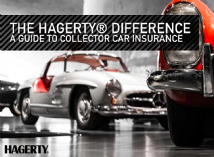 The Hagerty® Difference: A Guide To Collector Car Insurance