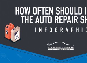How Often Should I Go To The Auto Repair Shop?