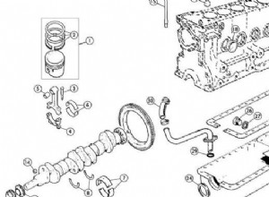 Engine Bottom End Components – Know The Parts Inside Your Engine