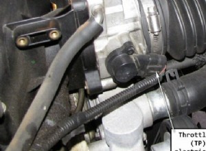 Throttle Position Sensor (TPS) – Function – Failure – Testing