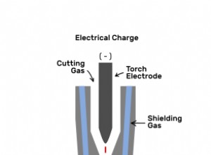 How A Plasma Cutter Is Essential For Your Workshop