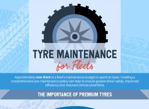 Car Infographic of the Week |  Tire Maintenance for Vehicle Fleets