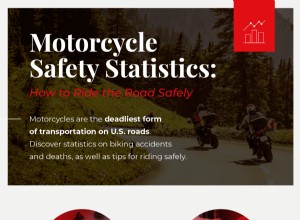 Motorcycle Safety Tips Every Rider Should Know | Infographics