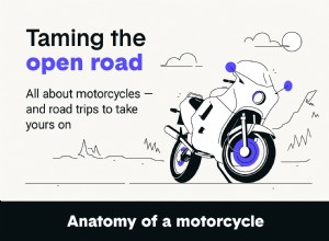 When Two Wheels Are Better Than Four: All About Motorcycles [Infographic]