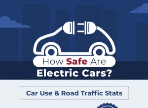 How Safe Are Electric Cars? | Car Infographic of the Week