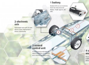 Airstream eStream: Electric travel trailer could boost range or mpg, upgrade the whole experience