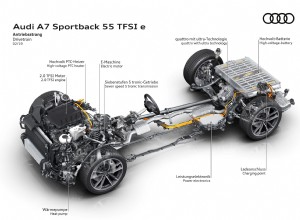 2021 Audi A7 55 TFSI e plug-in Hybrid Captivates with Electrified power & Sleek Sportback design
