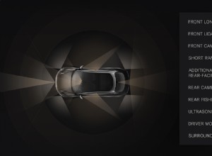 Lucid Motors Announces Lucid DreamDrive, an Advanced Driver-Assistance System that Debuts in the Lucid Air