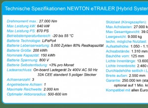 CATL to Supply Batteries to Trailer Dynamics to Accelerate Road Transport Electrification in Europe