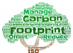 Freedom Flight Prize Multimillion Pound Prize For First Carbon Free Commercial Flight Across The Atlantic