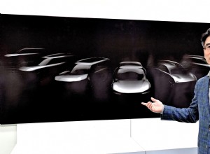 Kia Motors Accelerates Business Transformation to become a Leading EV brand