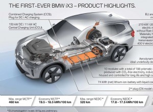 BMW Brilliance Automotive Doubles Production Capacity for High-Voltage Batteries in China