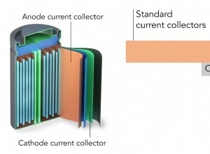 A New Approach Boosts Lithium-ion Battery Efficiency & Puts Out Fires, Too