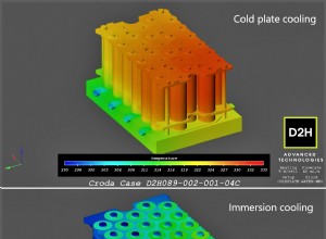 EV Battery Test Simulation Technique Helps OEM Overcome Fast-Charge Challenge