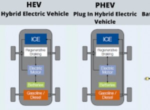 Batteries for Electric Vehicles