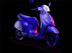 Upcoming Electric Scooters in India in 2020