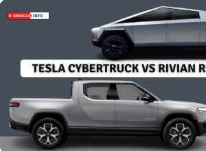 Tesla Cybertruck Vs Rivian R1T- Price, Specs, and Highlights 