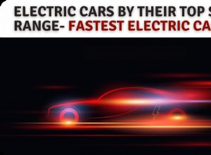 Electric Cars by Top Speed & Range- Fastest Electric Cars in India