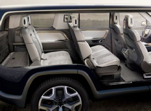 Rivian R1S Price, Specifications and Highlights