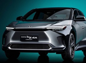 5 Reasons to Fall In Love With the Toyota Electric BZ4X